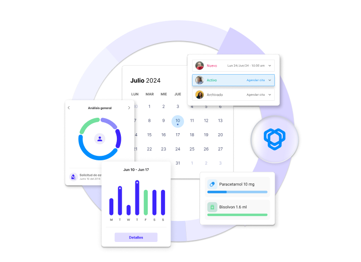 El cuidado de la salud de tus pacientes en una sola herramienta